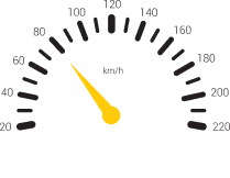 speedmeter